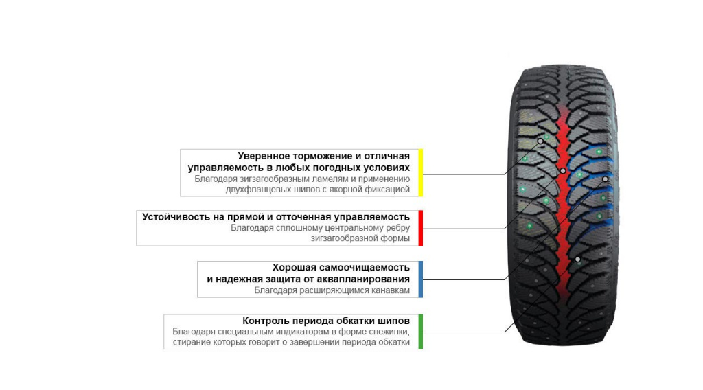 Infogra-Nordway2.jpg