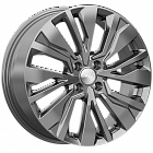 Диски Тимару